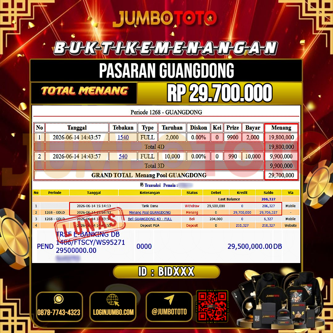 JUMBOTOTO JACKPOT TOGEL PASARAN GUANGDONG Rp.29.700.000 LUNAS USER ID : BID***