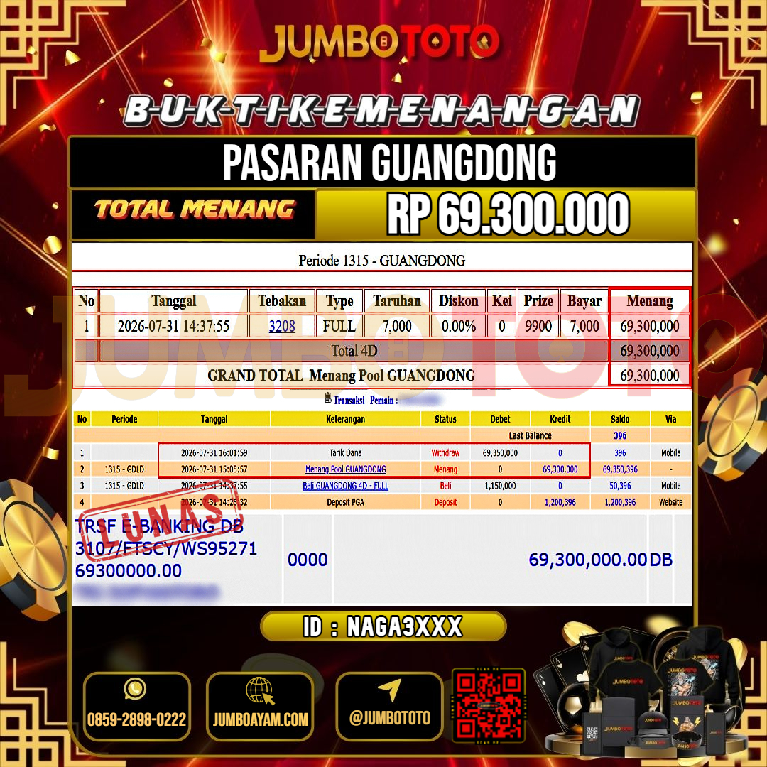 JUMBOTOTO JACKPOT TOGEL PASARAN GUANGDONG Rp.69.300.000 LUNAS USER ID : NAGA3***
