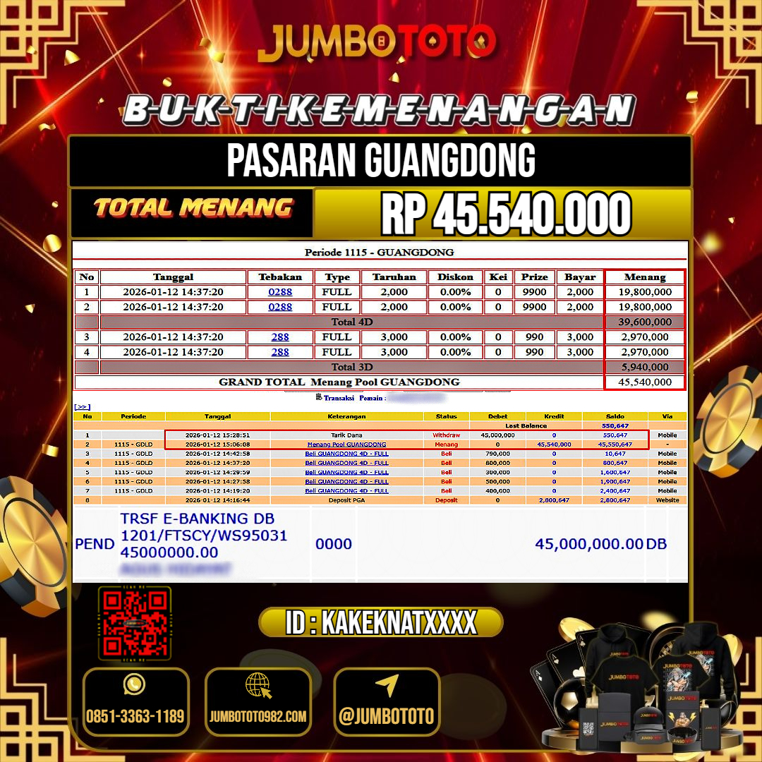 JUMBOTOTO JACKPOT TOGEL PASARAN GUANGDONG Rp.45.540.000 LUNAS USER ID : KAKEKNAT***