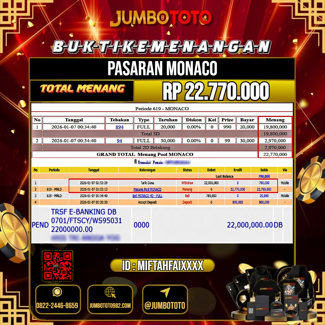 JUMBOTOTO JACKPOT TOGEL PASARAN MONACO Rp.22.770.000 LUNAS USER ID : MIFTAHFAI***
