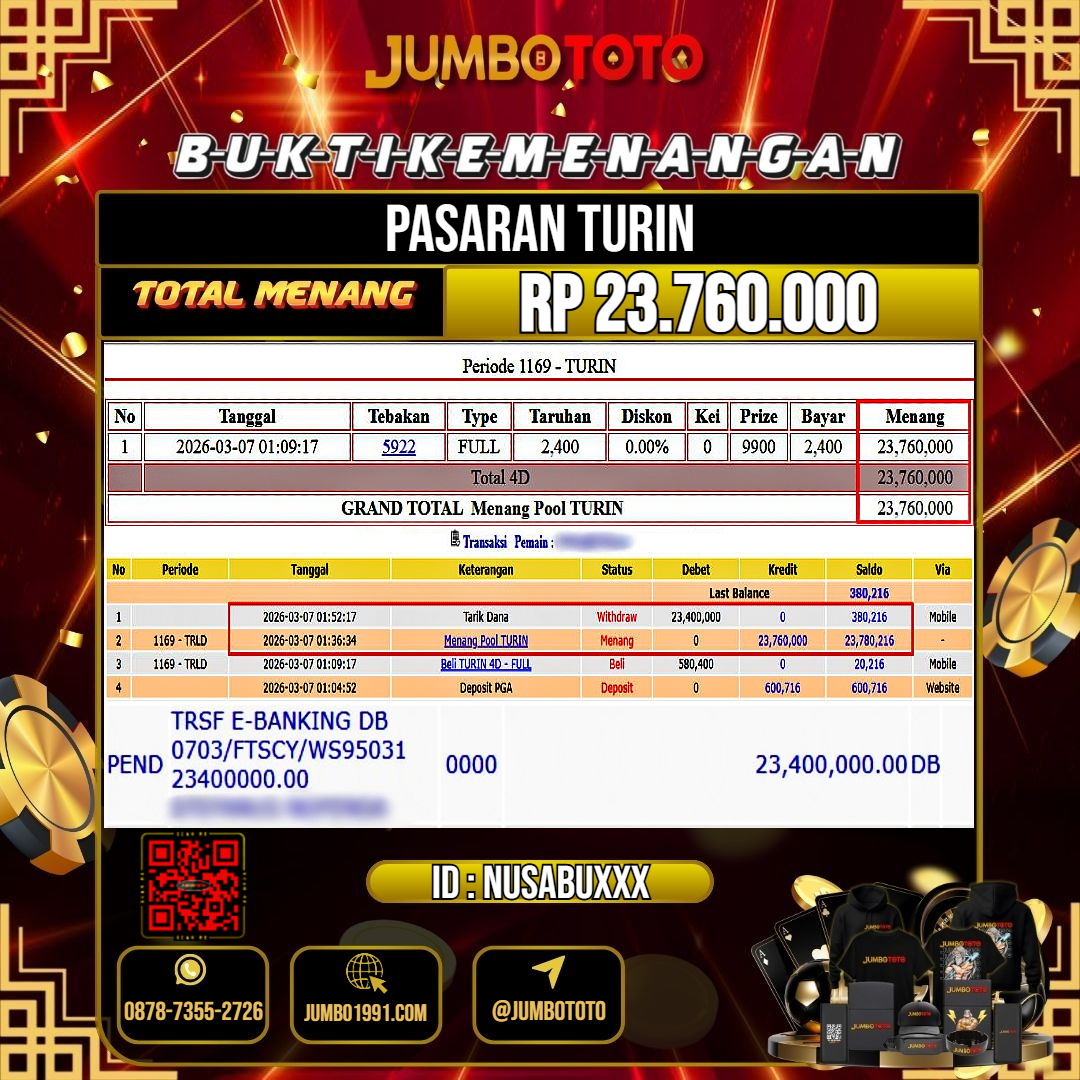 JUMBOTOTO JACKPOT TOGEL PASARAN TURIN Rp.23.760.000 LUNAS USER ID : NUSABU***