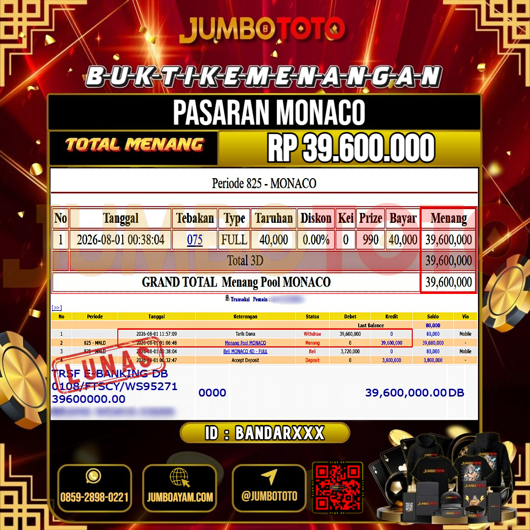 JUMBOTOTO JACKPOT TOGEL PASARAN MONACO Rp.39.600.000 LUNAS USER ID : BANDAR***