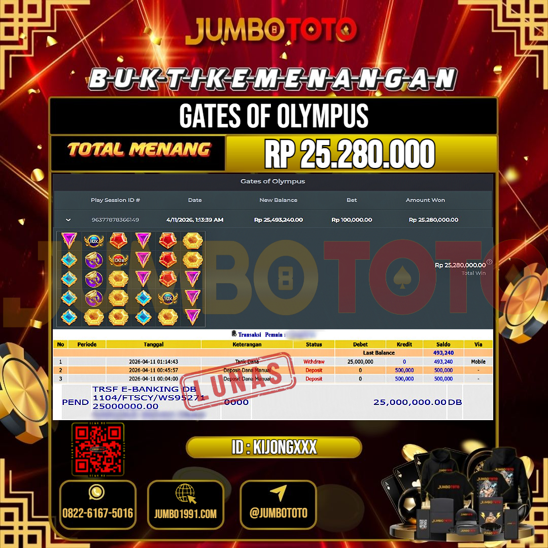 JUMBOTOTO JACKPOT SLOT GATES OF OLYMPUS Rp.25.280.000 LUNAS USER ID : KIJONG***