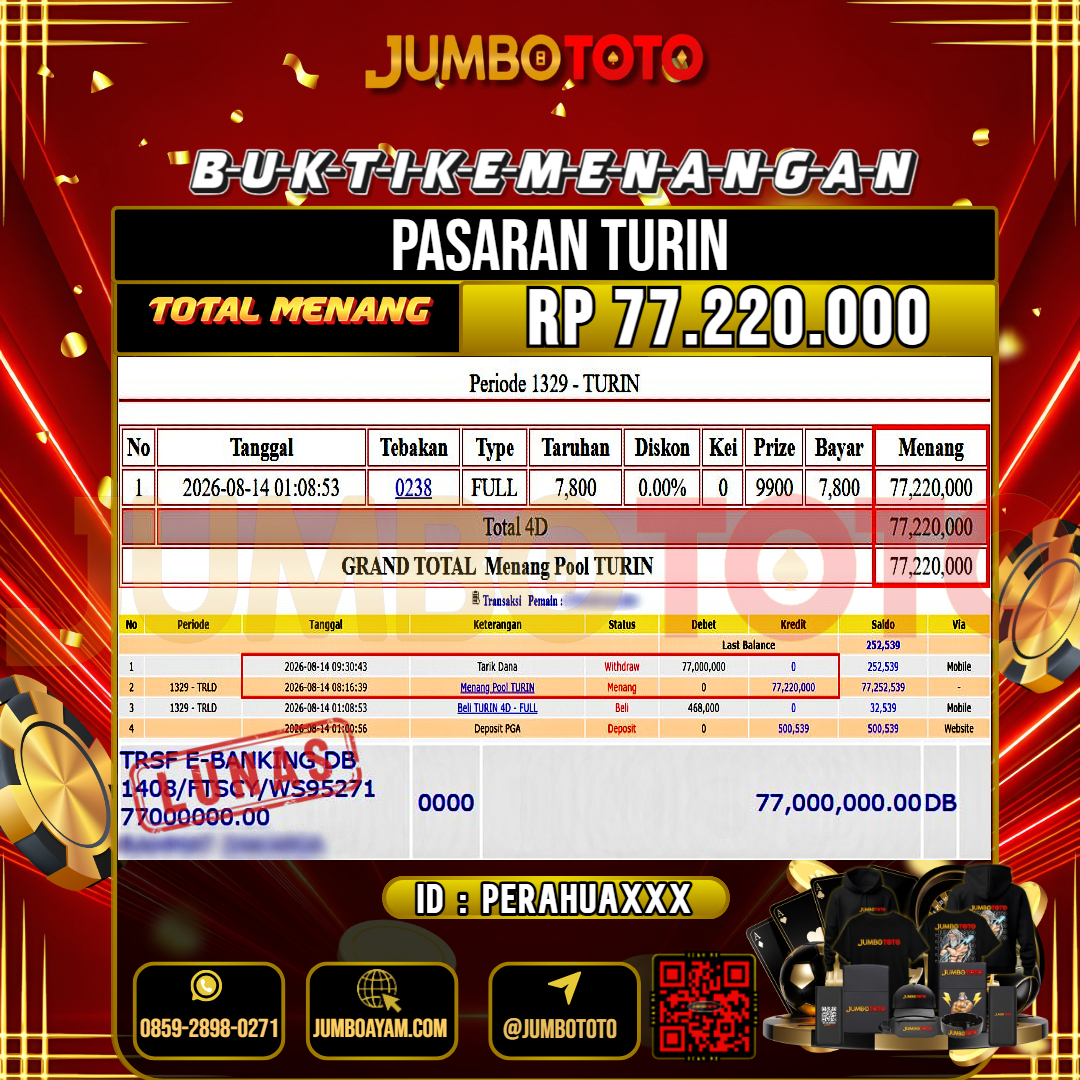 JUMBOTOTO JACKPOT TOGEL PASARAN TURIN Rp.77.220.000 LUNAS USER ID : PERAHUA***