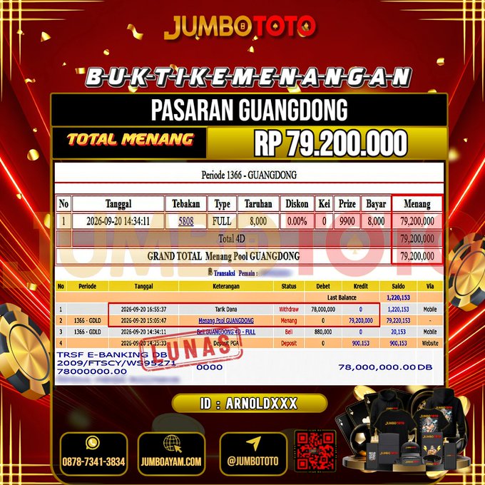 JUMBOTOTO JACKPOT TOGEL PASARAN GUANGDONG Rp.79.200.000 LUNAS USER ID : ARNOLD***
