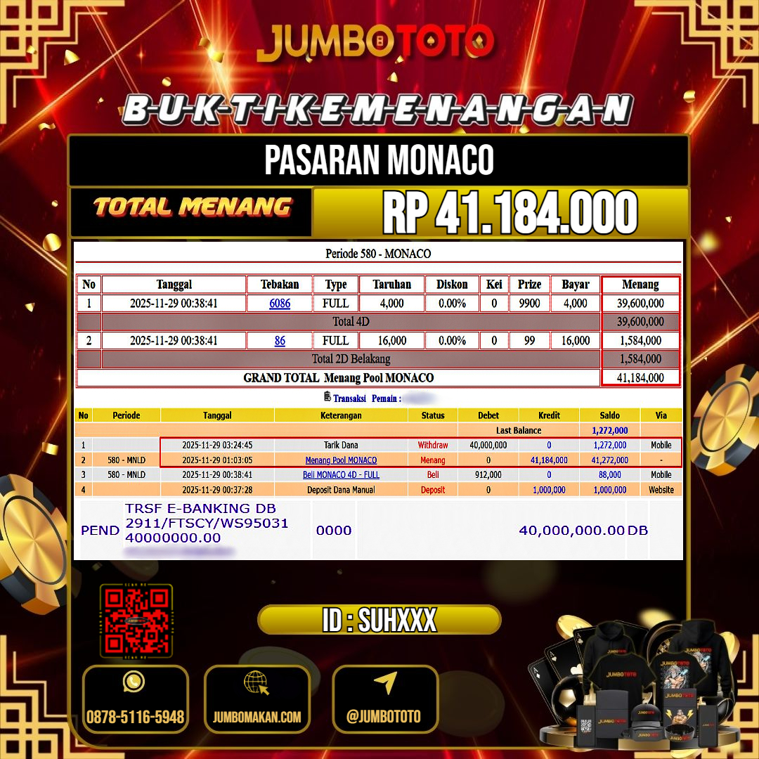 JUMBOTOTO JACKPOT TOGEL PASARAN MONACO Rp.41.184.000 LUNAS USER ID : SUH***