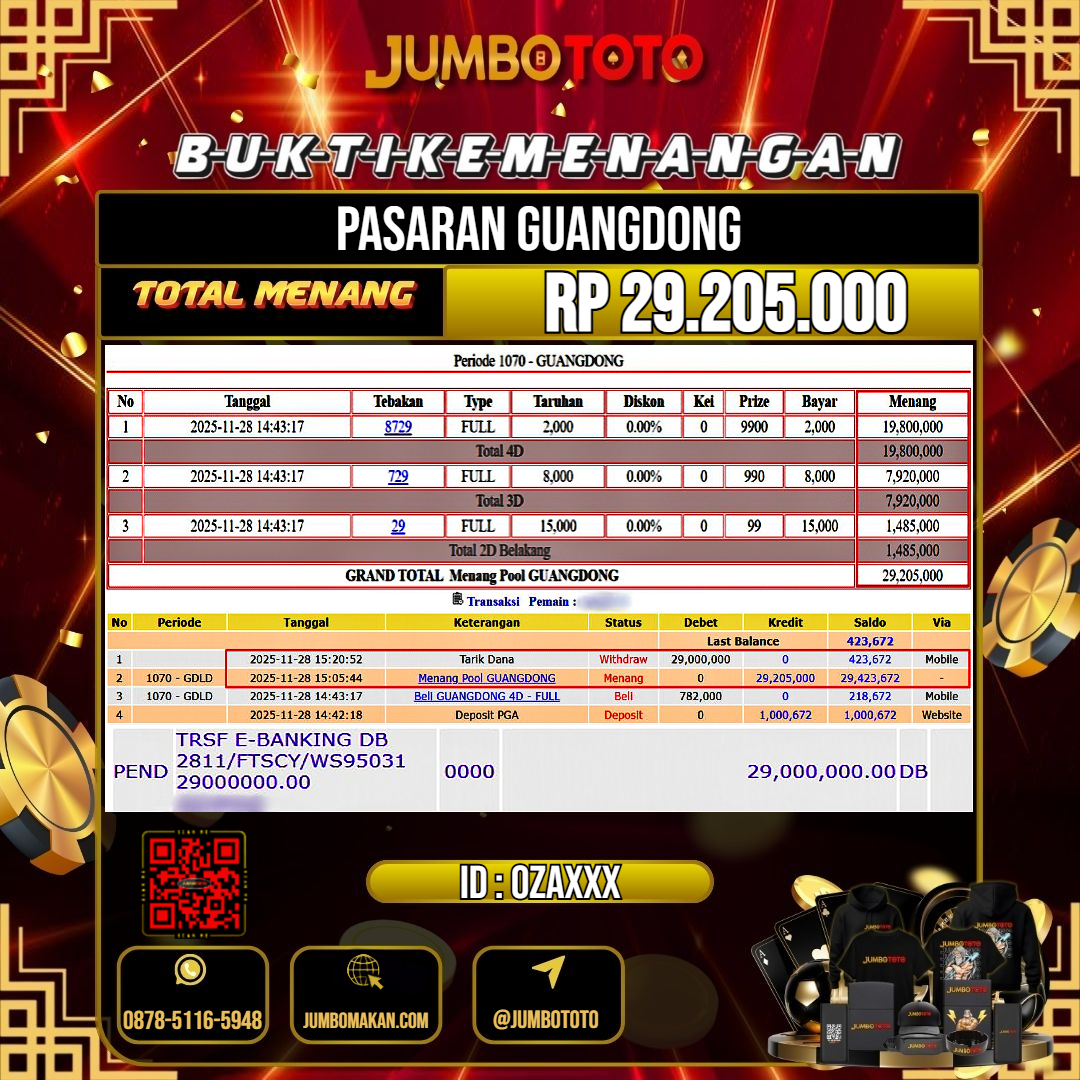 JUMBOTOTO JACKPOT TOGEL PASARAN GUANGDONG Rp.29.205.000 LUNAS USER ID : OZA***