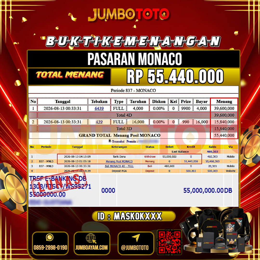 JUMBOTOTO JACKPOT TOGEL PASARAN MONACO Rp.55.440.000 LUNAS USER ID : MASKOK***