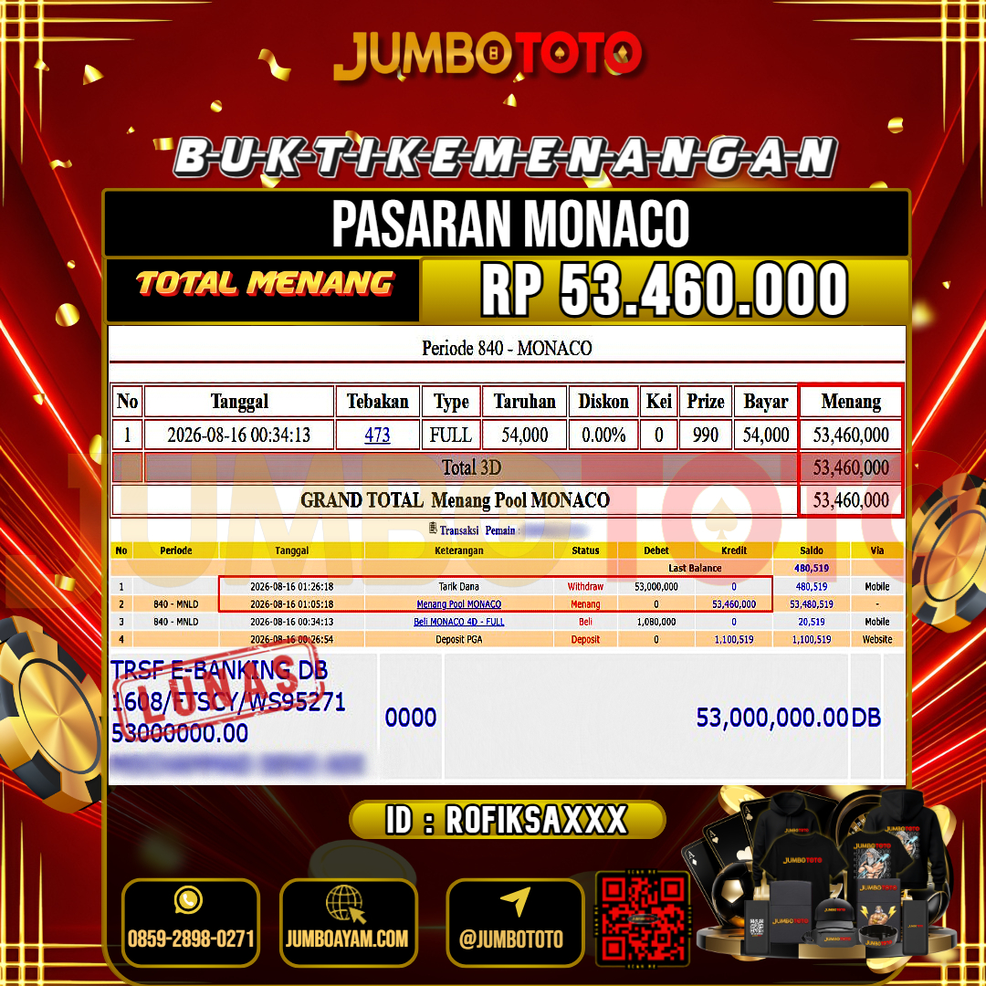 JUMBOTOTO JACKPOT TOGEL PASARAN MONACO Rp.53.460.000 LUNAS USER ID : ROFIKSA***