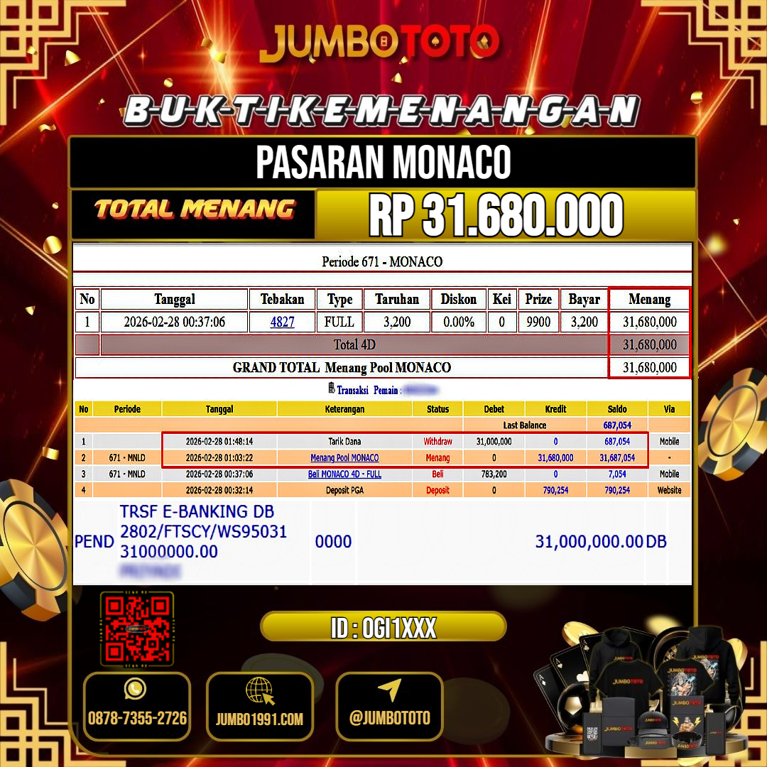 JUMBOTOTO JACKPOT TOGEL PASARAN MONACO Rp.31.680.000 LUNAS USER ID : OGI1***