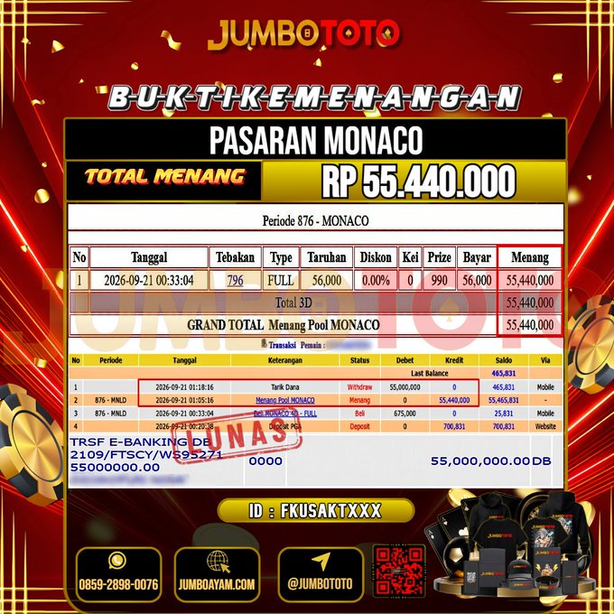 JUMBOTOTO JACKPOT TOGEL PASARAN MONACO Rp.55.440.000 LUNAS USER ID : FKUSAKT***