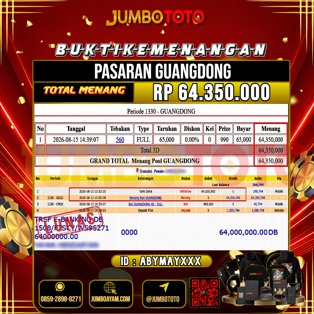 JUMBOTOTO JACKPOT TOGEL PASARAN GUANGDONG Rp.64.350.000 LUNAS USER ID : ABYMAY***