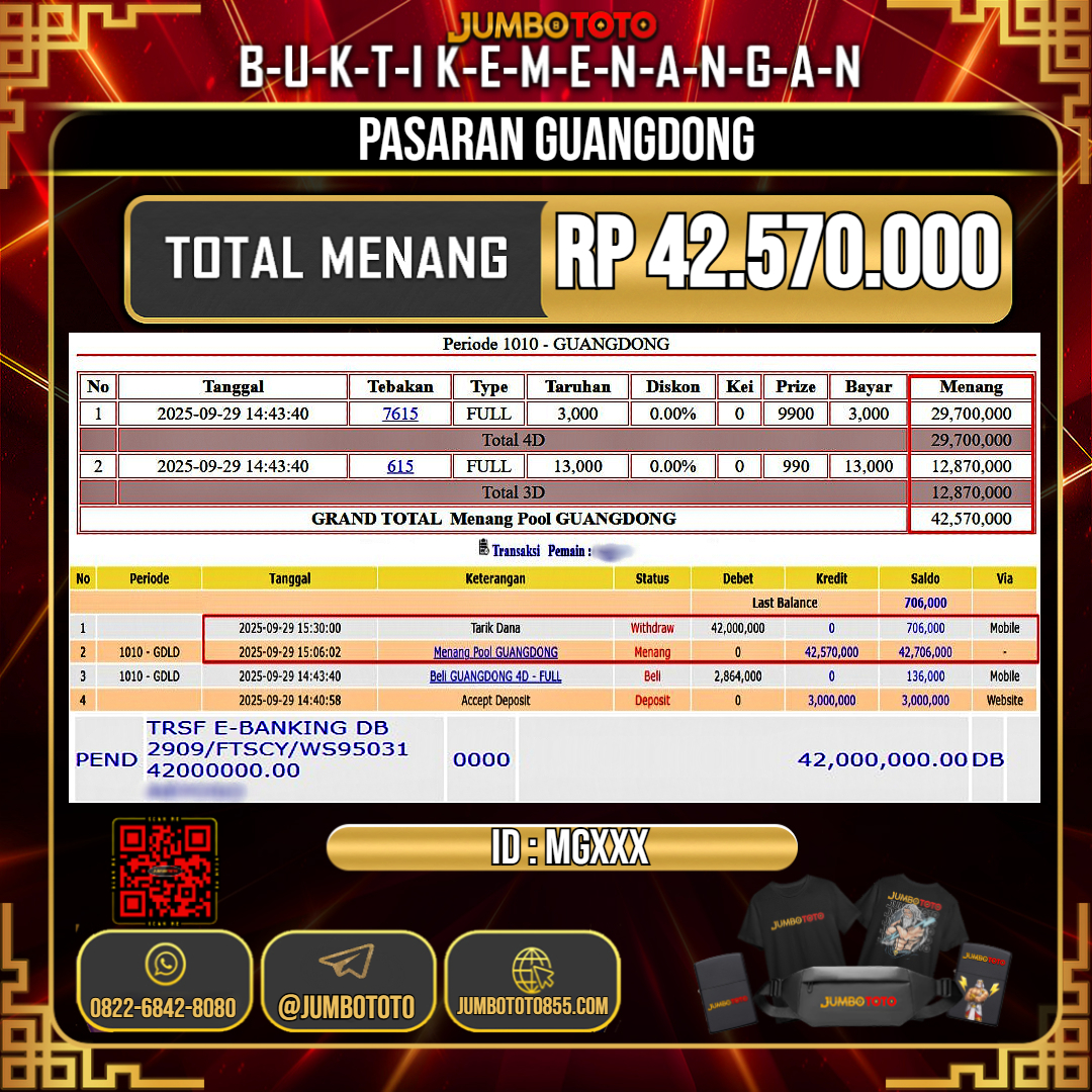 JUMBOTOTO JACKPOT TOGEL PASARAN GUANGDONG Rp.42.570.000 LUNAS USER ID : MG***